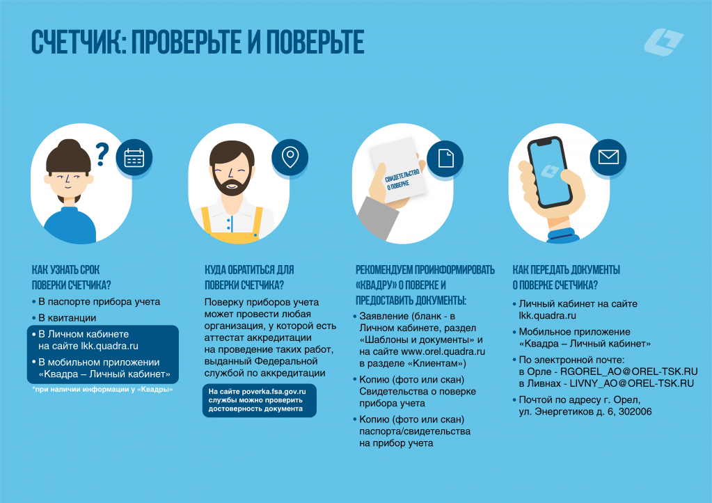 Орловский филиал «Квадры» рекомендует клиентам поверить индивидуальные приборы учета (2).png Орловский филиал «Квадры» рекомендует клиентам поверить индивидуальные приборы учета (2).png